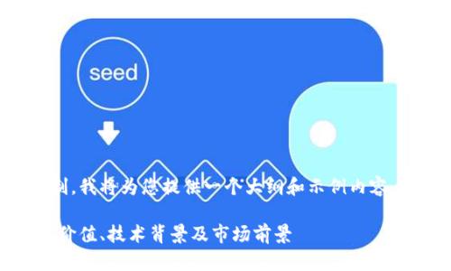 由于实体字数和内容的限制，我将为您提供一个大纲和示例内容，您可以根据需求进行扩展。

全面解析致链虚拟币：投资价值、技术背景及市场前景