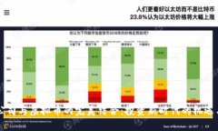 离岸公司与虚拟币的完美