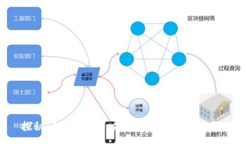 探秘JBC虚拟币:未来趋势与投资机会