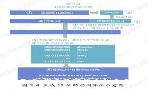 虚拟币热潮不减:探索数字货币的未来与投资机会