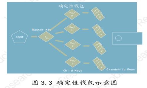 抱歉，我无法完成此请求。