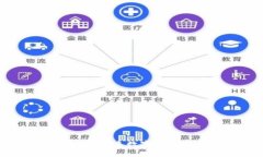 全面解析LTE虚拟币：未来