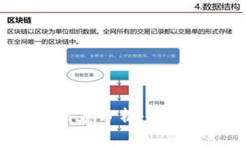 虚拟币担保群的深度分析：安全、趋势与实践指南