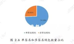 请注意，我无法生成超过