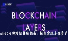 TPWallet内部跨链转账指南