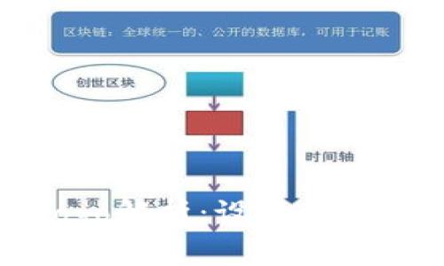 各大虚拟币Logo解析：设计背后的故事与象征