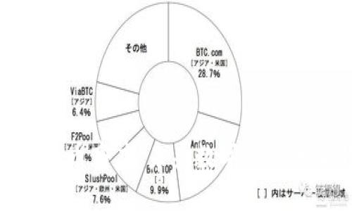 打造虚拟币商店：未来数字经济的新趋势