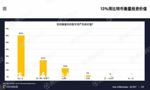 滨海虚拟币：新兴数字资产的未来与挑战