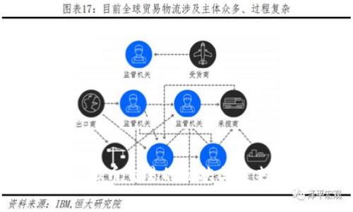 国家对虚拟币交易的现状与未来趋势分析