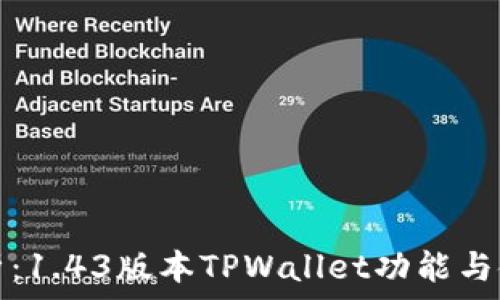   
全面解析：1.43版本TPWallet功能与使用指南