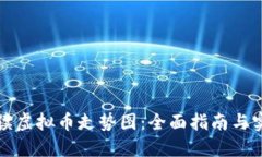 如何解读虚拟币走势图：