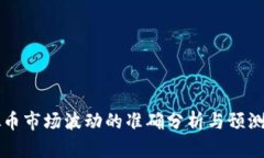 虚拟币市场波动的准确分