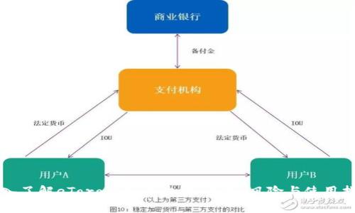 深入了解eToro虚拟币交易：优势、风险与使用指南