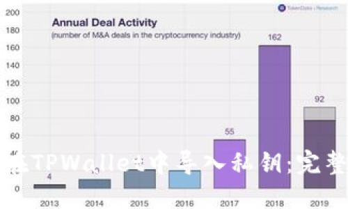 如何在TPWallet中导入私钥：完整指南