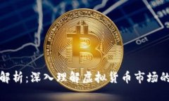 比特币价格解析：深入理