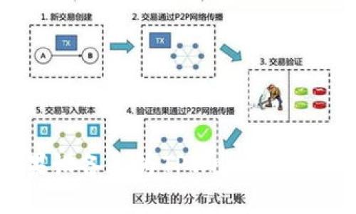 如何在苹果设备上为TPWallet充值：详尽指南