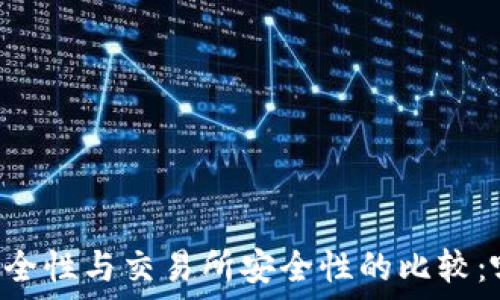   
TPWallet安全性与交易所安全性的比较：哪种更可靠？