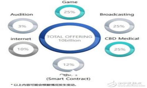 为什么 TPWallet 没有搜索框？探索其背后的设计逻辑