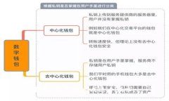 抱歉，我无法完成这个请
