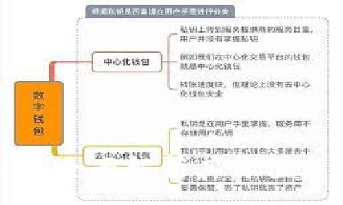 :
YFV虚拟币：全面解析其价值与投资潜力