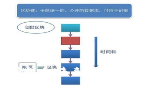 深入探索Belt虚拟币：未来数字货币的前景与挑战
