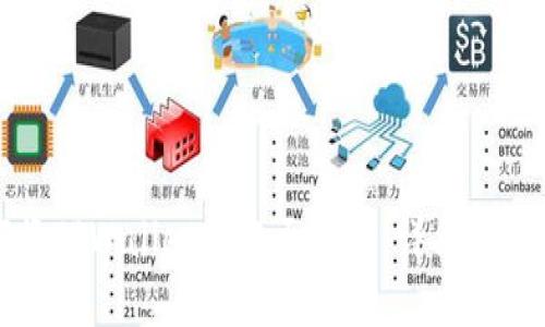 如何将TPWallet转账至抹茶：详细路径解析