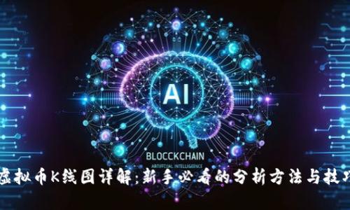 虚拟币K线图详解：新手必看的分析方法与技巧