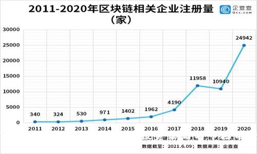 Tenet虚拟币：深入解析、投资策略与市场前景