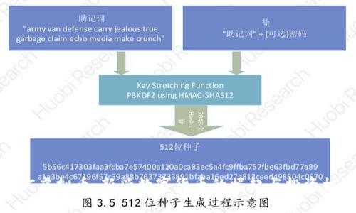 WBC虚拟币：新兴数字货币的崛起与投资机会