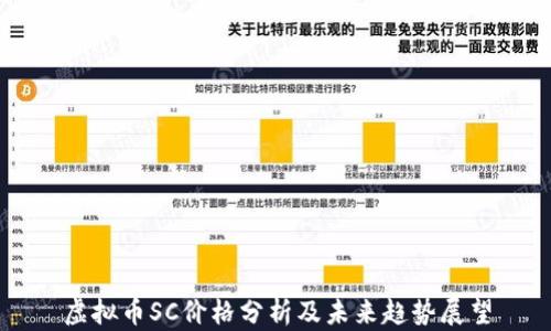 
虚拟币SC价格分析及未来趋势展望