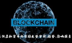 比特币与其他虚拟货币的