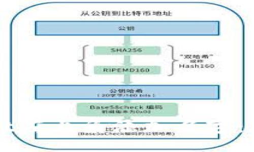 cao/cao  
如何在TPWallet左上角添加名字：详细步骤与技巧