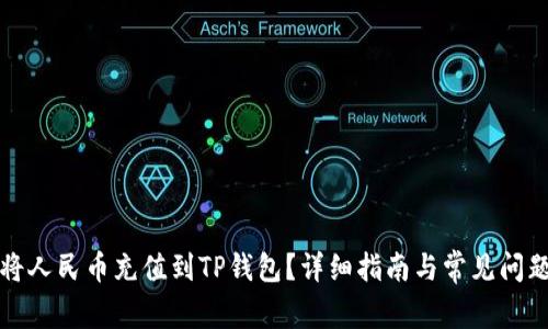 如何将人民币充值到TP钱包？详细指南与常见问题解答