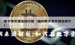 虚拟币利润来源解析：如