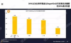 如何有效使用虚拟币钱包