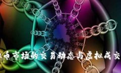虚拟币市场的交易动态与