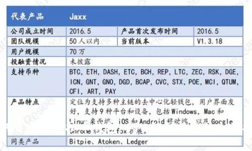 如何自定义虚拟币钱包：从入门到精通的全面指南