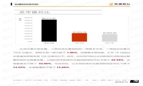 : 深入了解PNL虚拟币：未来数字货币的潜力与挑战