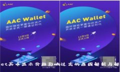 tpwallet买币显示价格影响过