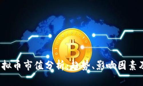 2023年虚拟币市值分析：趋势、影响因素及未来展望