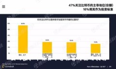 国内虚拟币交易平台推荐