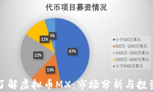 
深入了解虚拟币MX：市场分析与投资策略