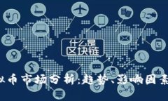 2023年虚拟币市场分析：趋