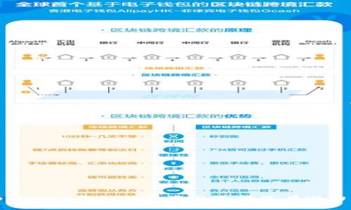 新货虚拟币：2023年如何投资与选择最有潜力的数字资产