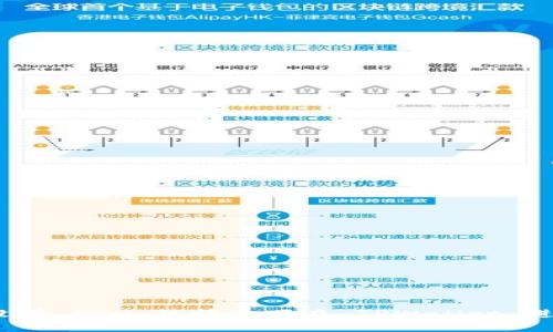 如何在没有 ETH 的情况下在 TPWallet 进行转账？