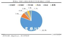限量版TPWallet农历新年皮肤