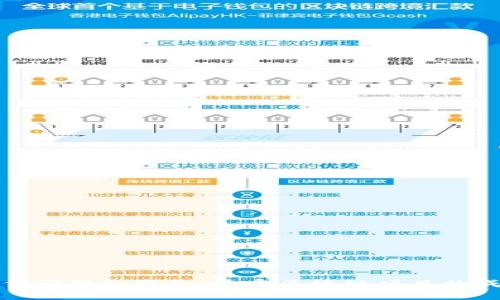 虚拟币代码外包服务:开启区块链项目的成功之路