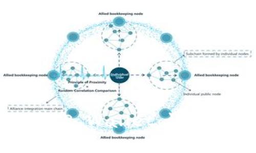 欧意如何提现到TP Wallet:详细流程与注意事项
