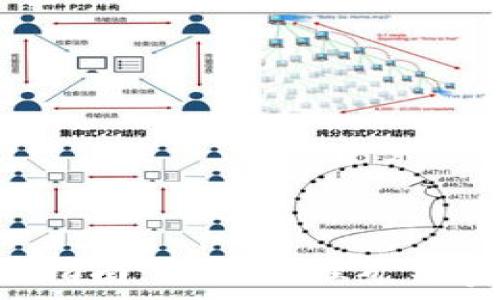 TPWallet使用指南:如何处理矿工费不足的问题?