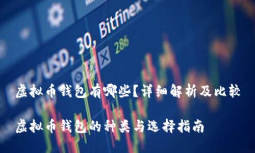 虚拟币钱包有哪些？详细解析及比较

虚拟币钱包的种类与选择指南